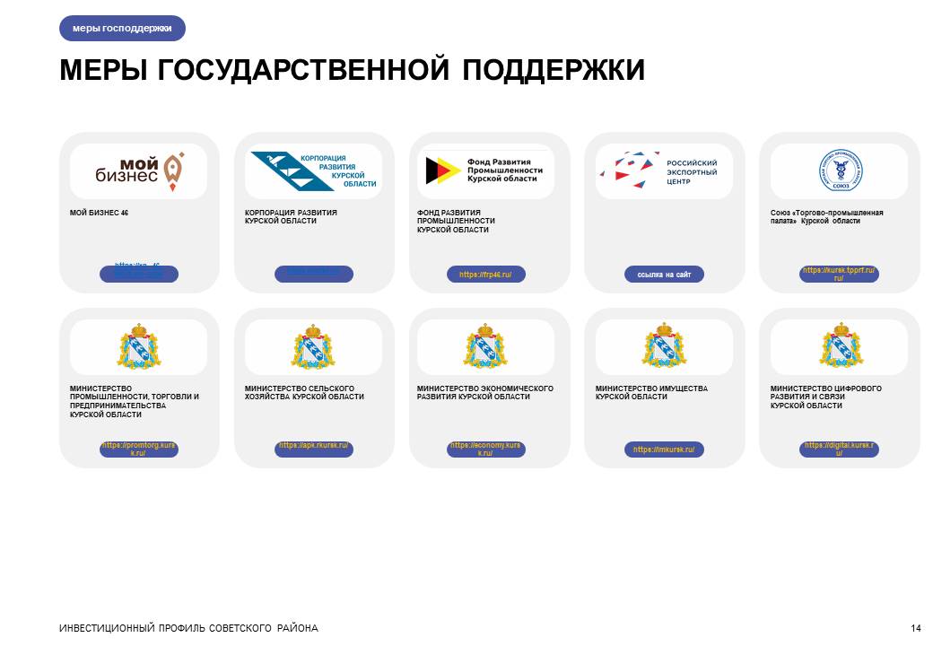 Изображения.