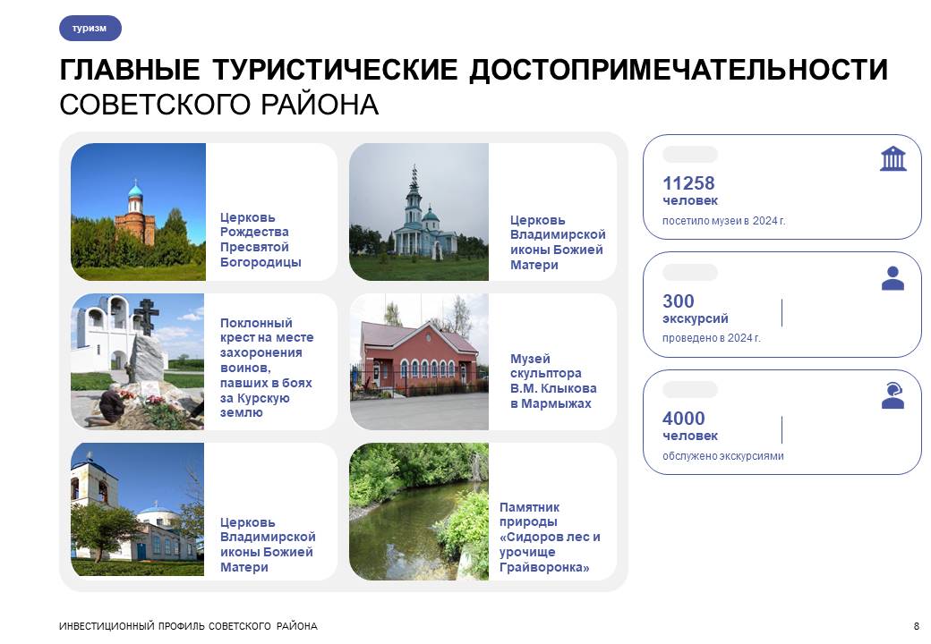 Изображения.