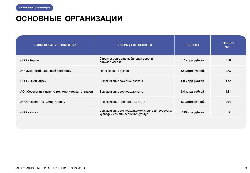 Изображения.